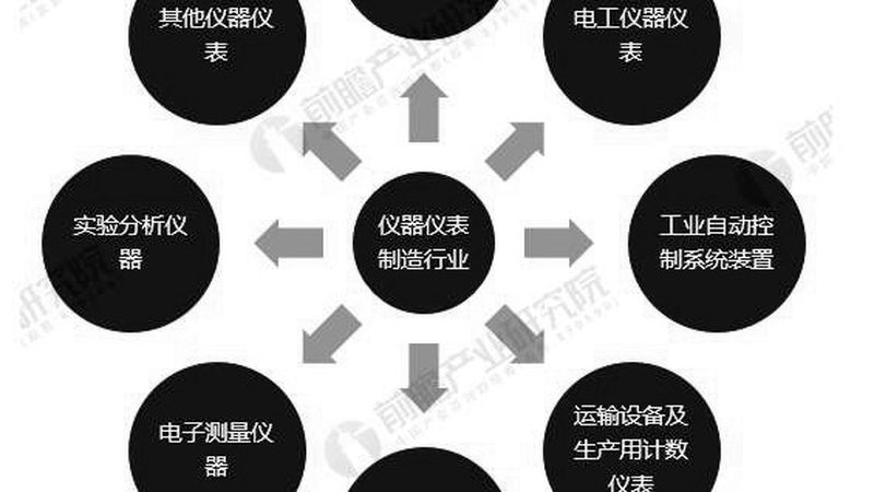 进口超声波流量计与国产：揭秘两者的本质差异